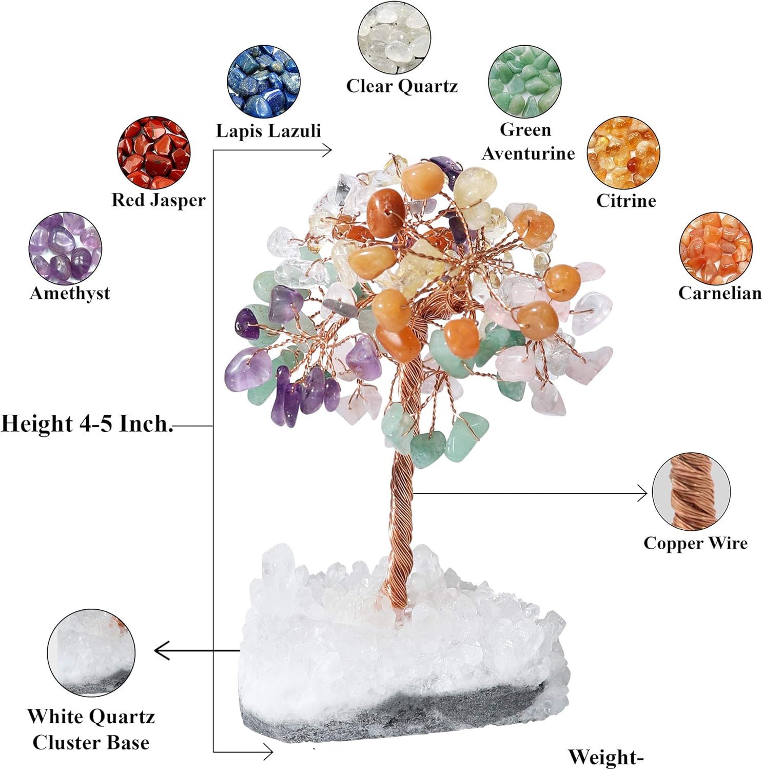 Chakra Harmony Gemstone Tree - High quality product image